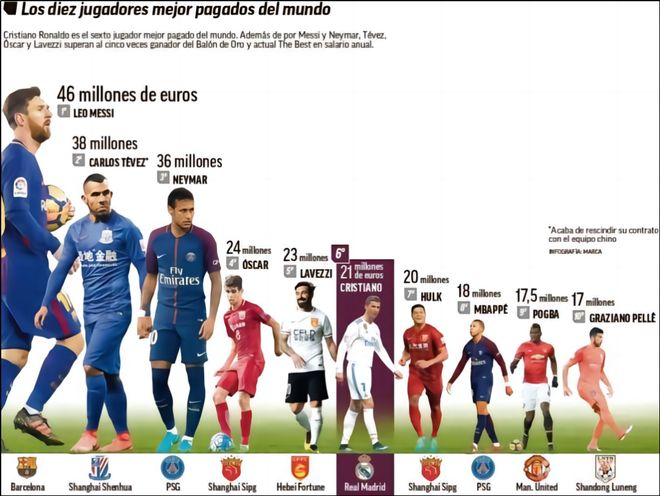 自2020年改为单回合决胜以来，足协杯决赛先进球方4胜1负（自2020年足协杯决赛改为单场定胜负后，率先破门一方4胜1负）